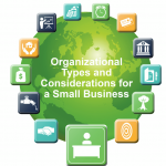 Money Smart Business